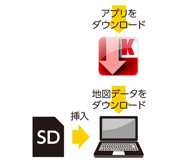 MDV-S708L/MDV-S708W/MDV-S708 | 地図データのダウンロード | カー用品