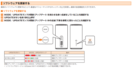 Speed Wi-Fi HOME 5G L13かんたん設定ガイド| カシモWiMAX【公式】