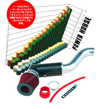 トップフューエルZERO1000パワーチャンバーType-2激安