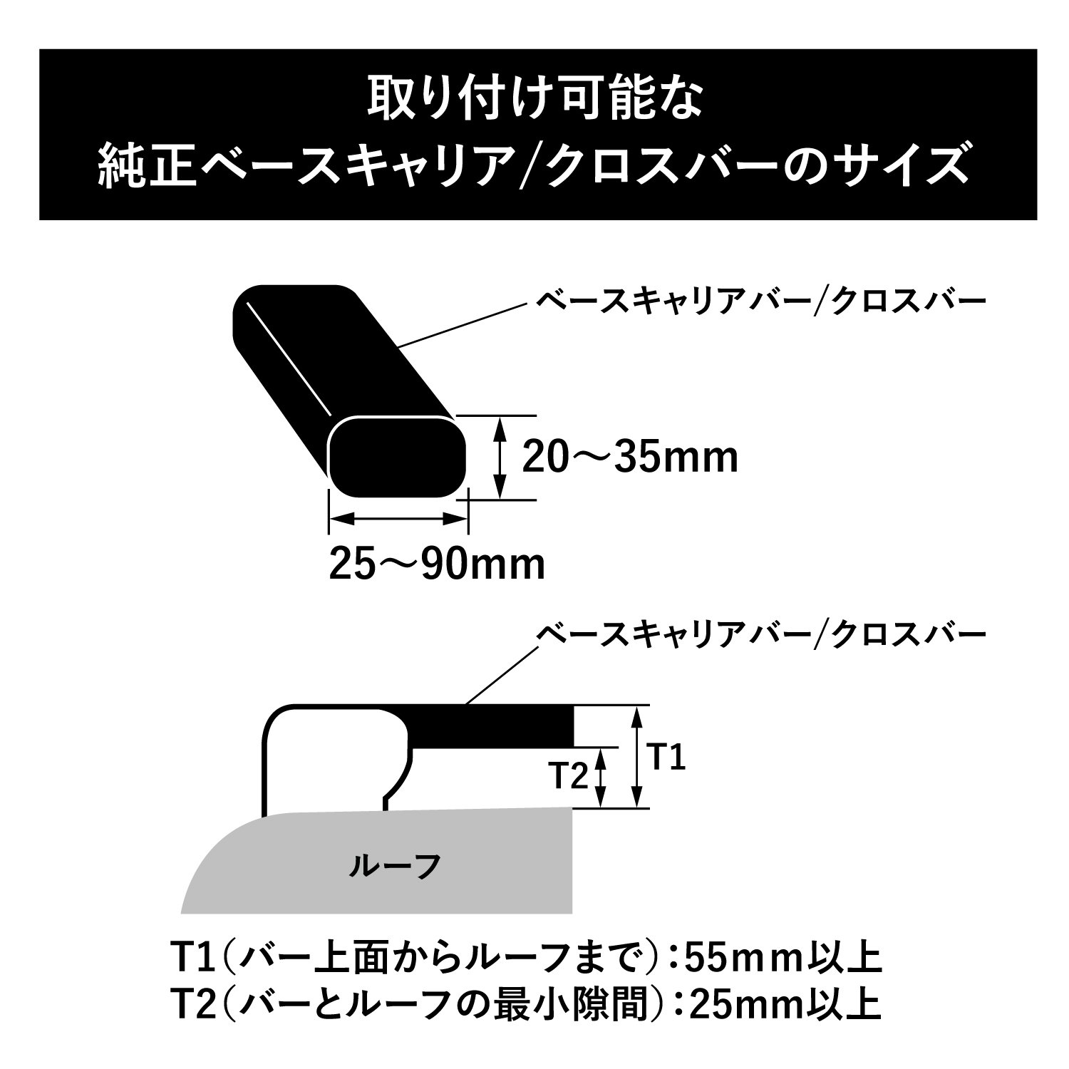 BRP16 メモリークランプセット｜INNO（イノー）｜製品情報
