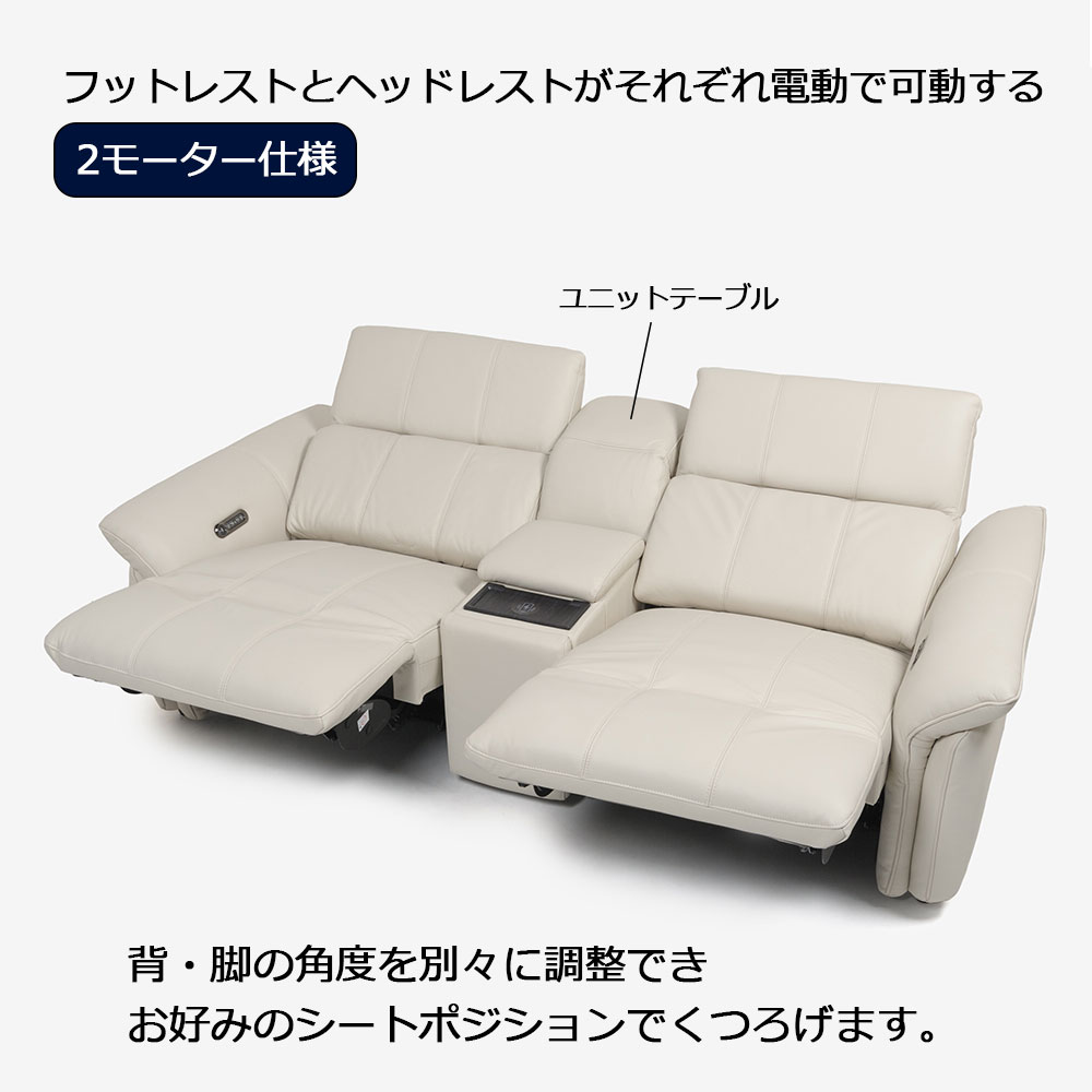 電動リクライニングソファ3点セット「L/S Motion 74（エルエス