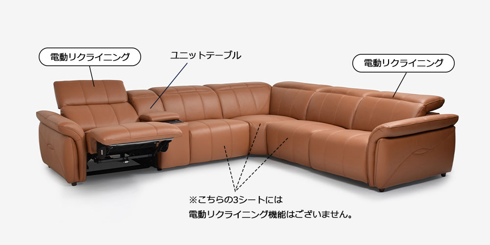 電動リクライニングコーナーソファ6点セット「L/S Motion 74（エルエス