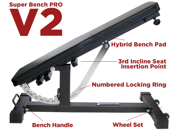 Ironmaster Super Bench PRO V2, adjustable weight bench