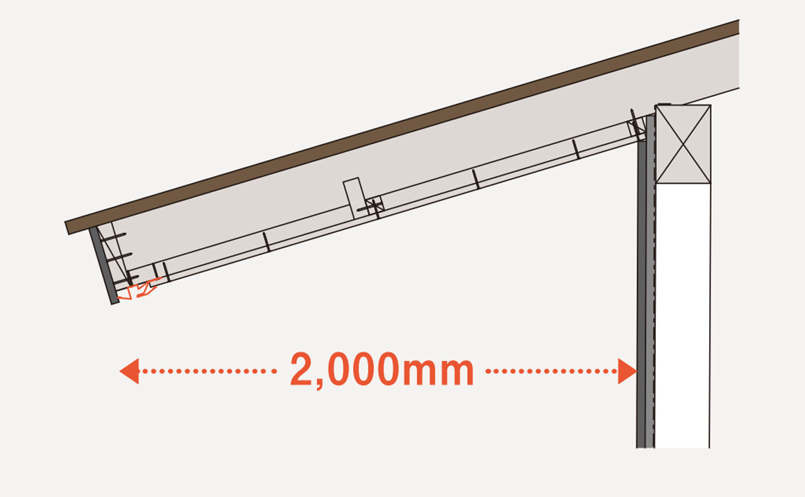 鋼板製 軒天換気材（軒先・壁際タイプ）30分準耐火構造認定品 | 軒天