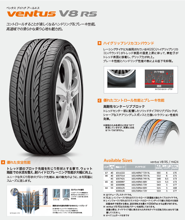 ハンコック ベンタス V8 RS 165/45R15 68V | キタガタタイヤ