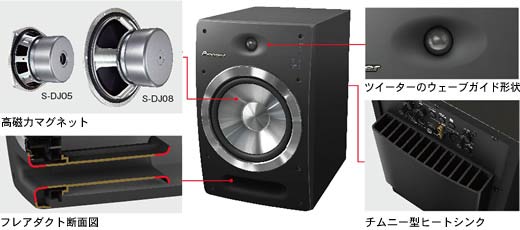 ラスト1ペア限り！お見逃し無く！】Pioneer/アクティブリファレンス
