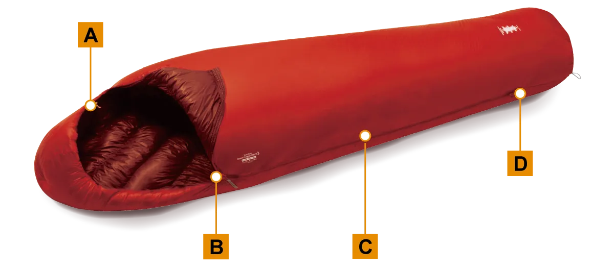 Seamless Down Hugger 800 Women's #3 | Montbell America