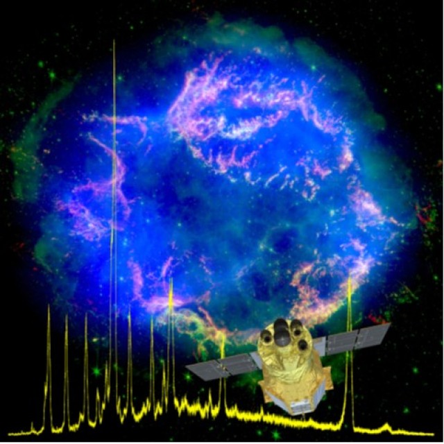 巨大な星の活動で作られた生命必須元素—超新星残骸観測で掴んだ塩素