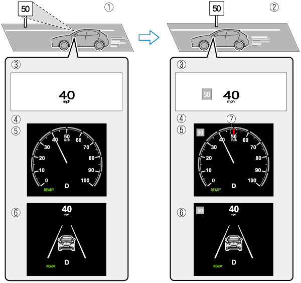 2023 MX-30 Owner's Manual | Mazda Canada