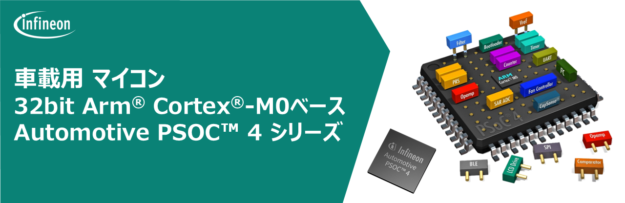 車載用 マイコン 32bit Arm® Cortex®-M0ベース Automotive PSOC™ 4