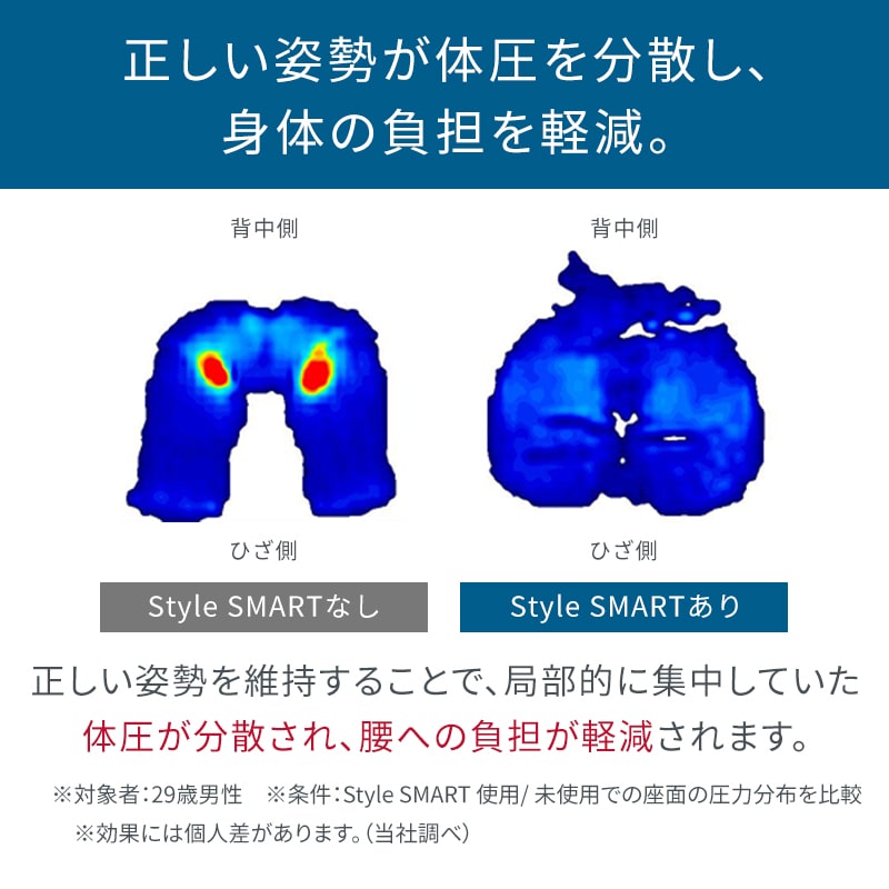 姿勢 骨盤 テレワーク】スタイルスマート（Style SMART） | MTG ONLINESHOP
