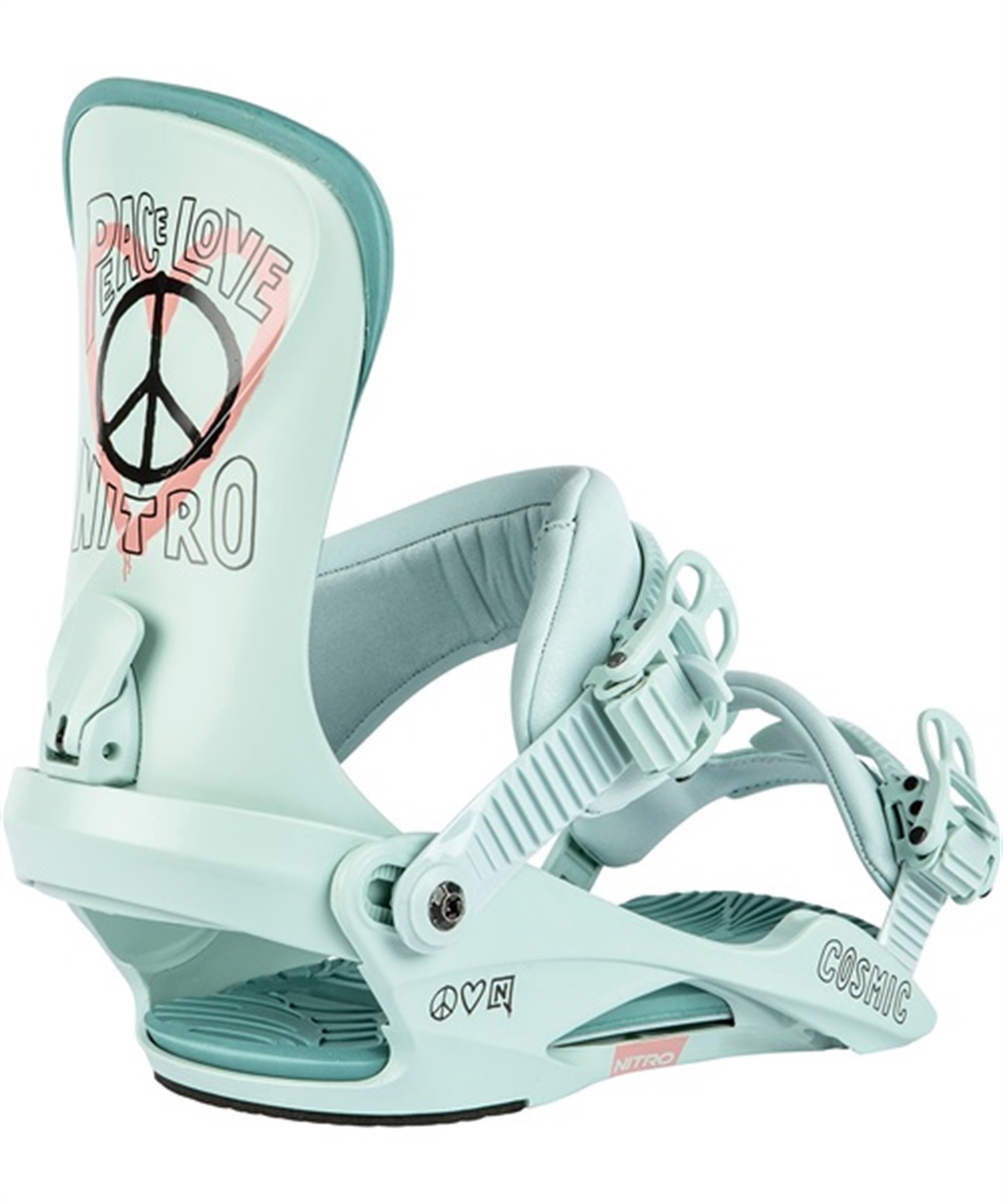 NITRO ナイトロ COSMIC スノーボード バインディング レディース 23-24