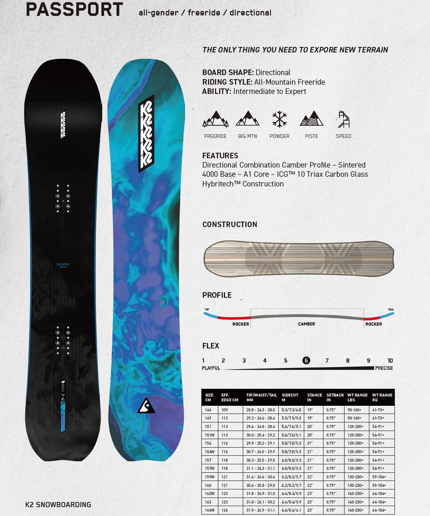 K2 ケーツー パスポート ジャパン スノーボード 板 メンズ 25-26 MM