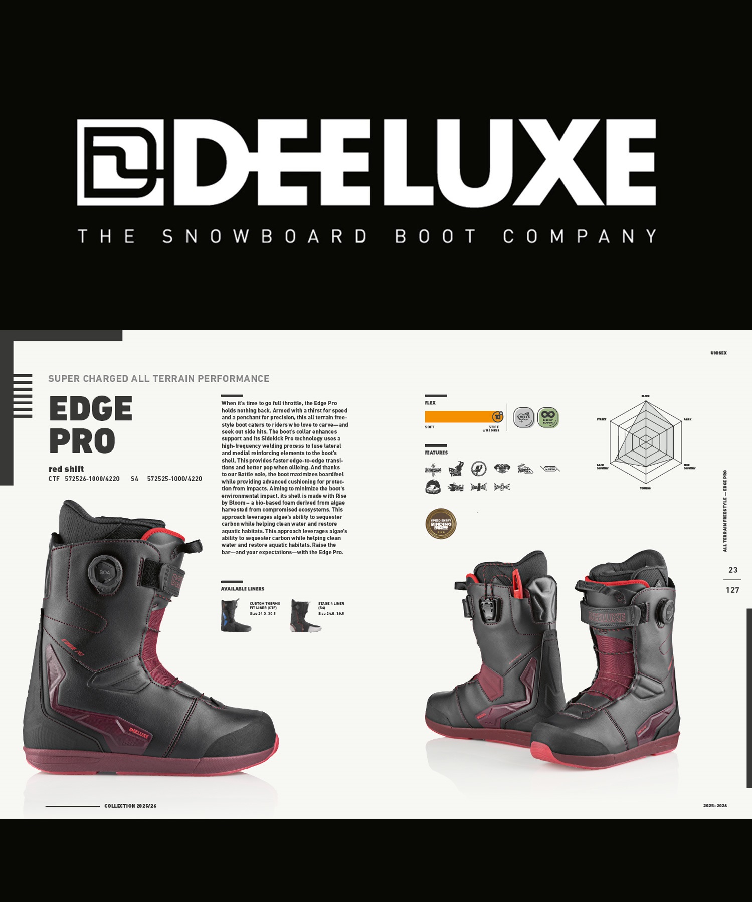 DEELUXE ディーラックス CUSTOM THERMO FIT EDGE PRO CTF スノーボード