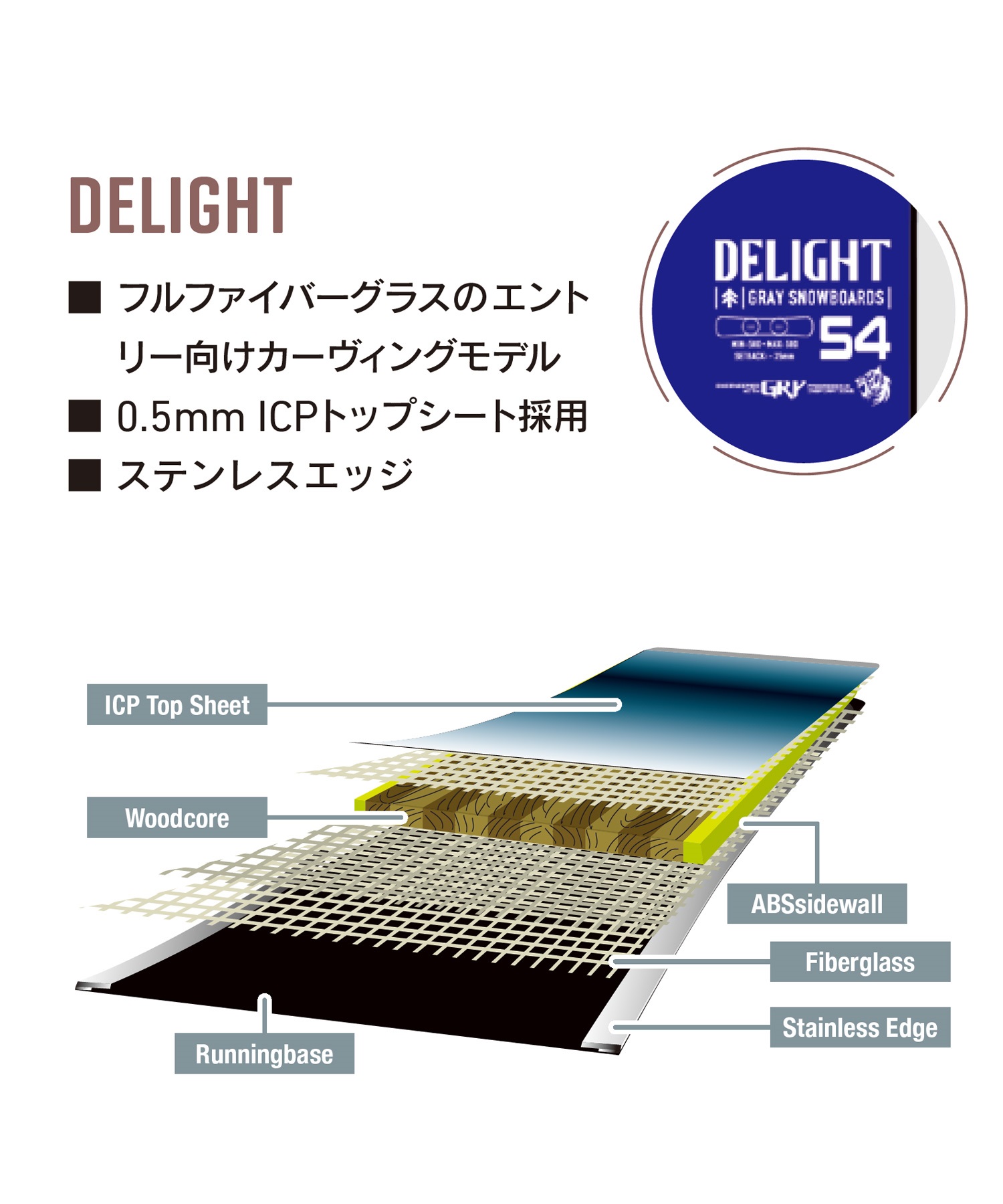 GRAY グレイ ディライト・ウルトラマリン スノーボード 板 メンズ 24