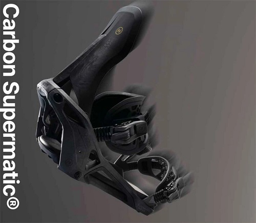 NIDECKER SUPER MATIC CARBON・スーパーマチック】2025-2026モデル