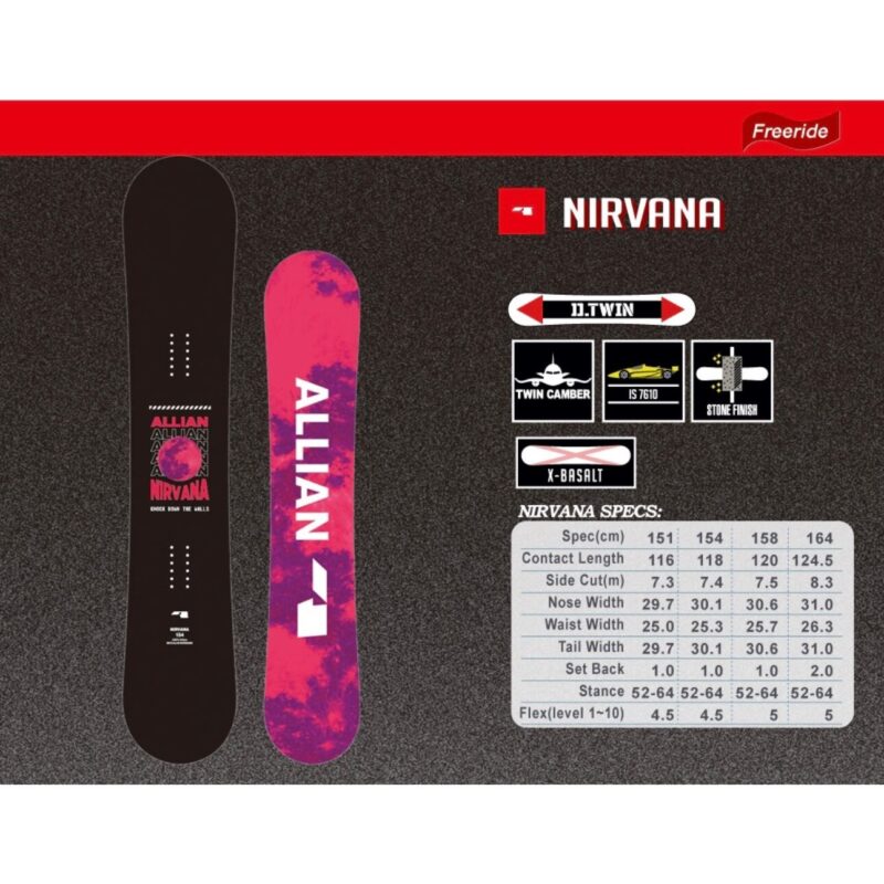 24-25【ALLIAN】NIRVANA 154cm | ムラサキスポーツの中古スノーボード