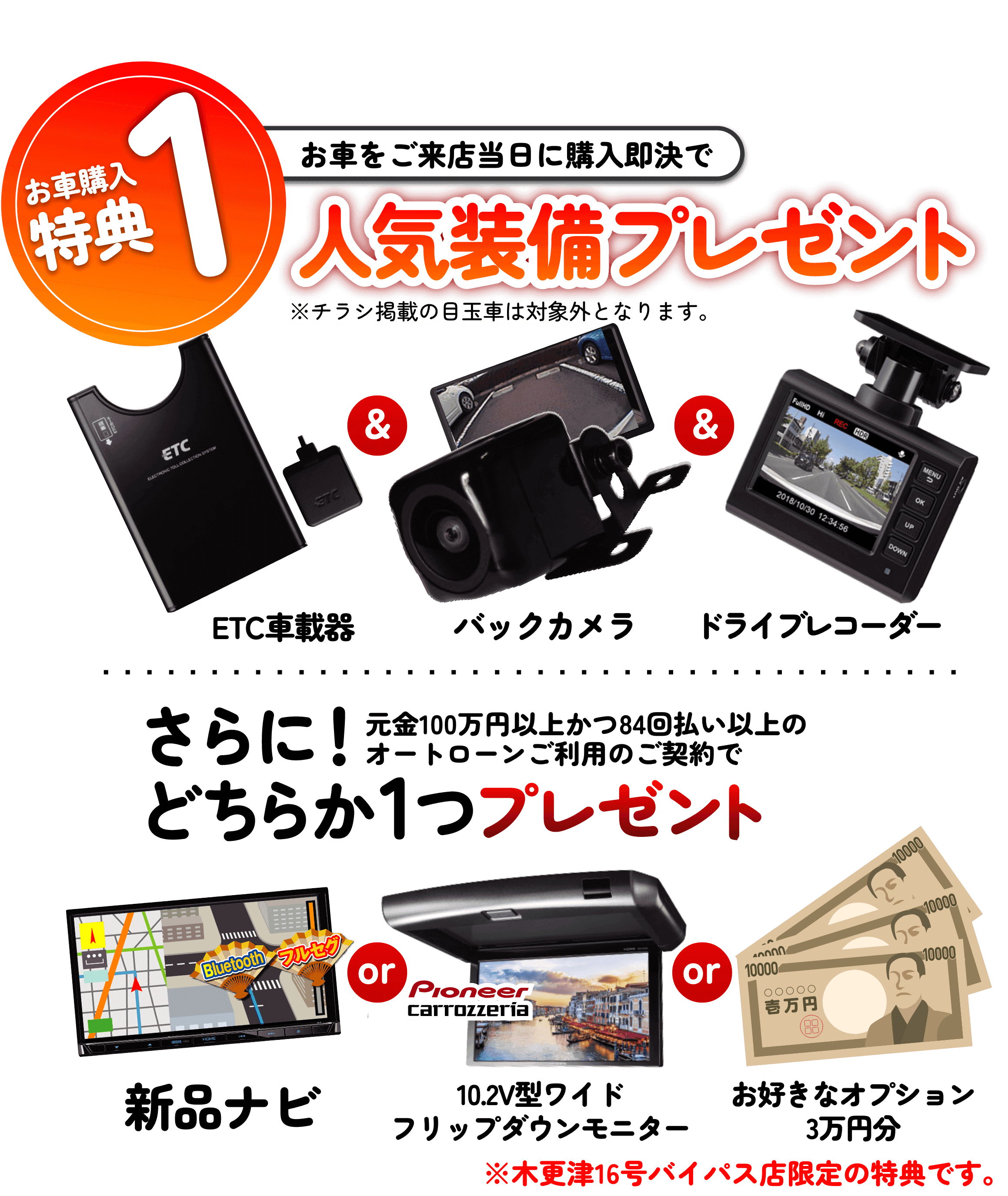 2大限定特典｜ネクステージ木更津16号バイパス店 GRAND OPEN 8/10（土