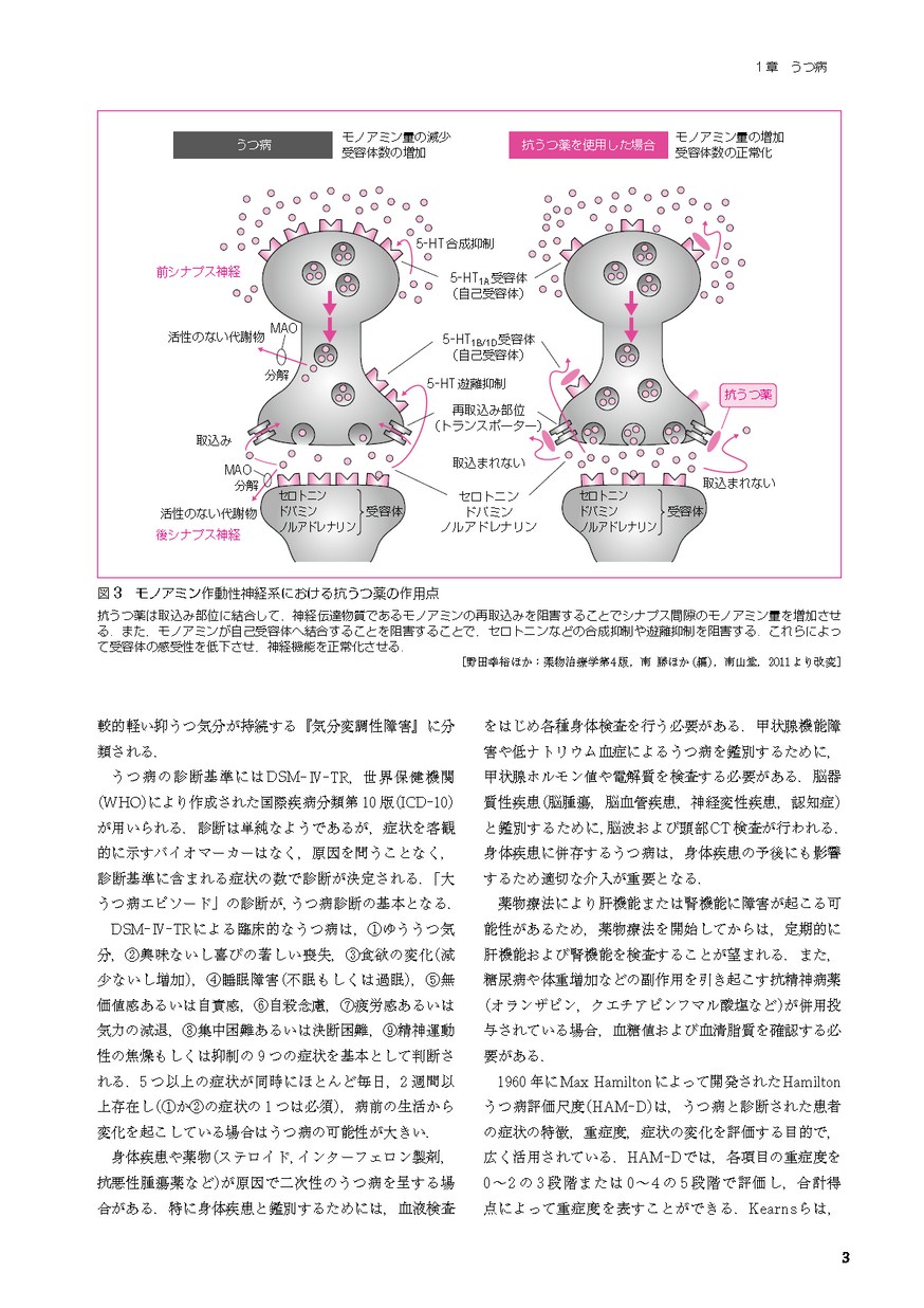 病態を理解して組み立てる薬剤師のための疾患別薬物療法 II．精神