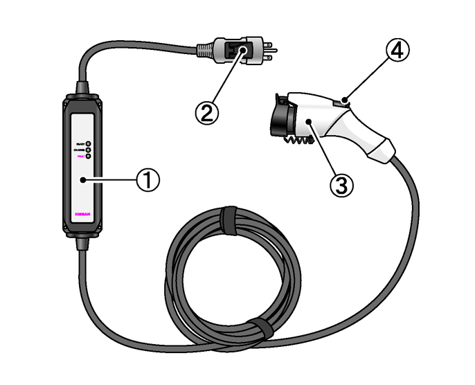 日産：リーフ [ LEAF ] スペシャル 取扱説明書 ｜ 充電ケーブル