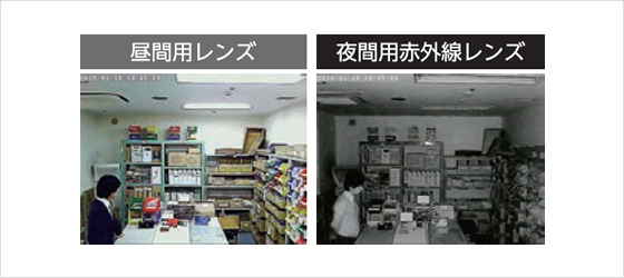 Viewla IPC-07w】オールインワンIPネットワークカメラ - ソリッドカメラ