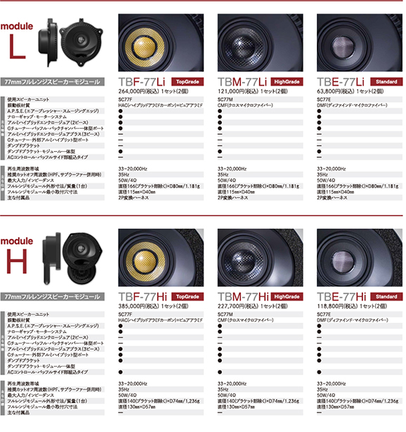 Products :: Casual Line :: SONIC DESIGN