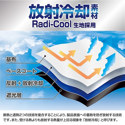 楽らくマグネットカーテンLL | カー用品のセイワ