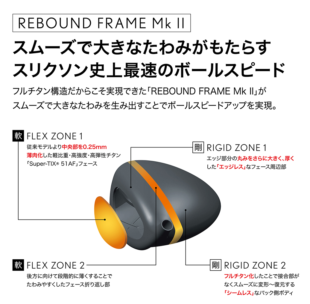 スリクソン ZX7（ゼットエックスセブン） Mk（マーク） Ⅱ（ツー