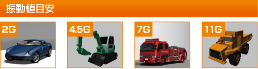 強耐振大型パワーLED回転灯 | RLR | 製品概要 | 株式会社パトライト