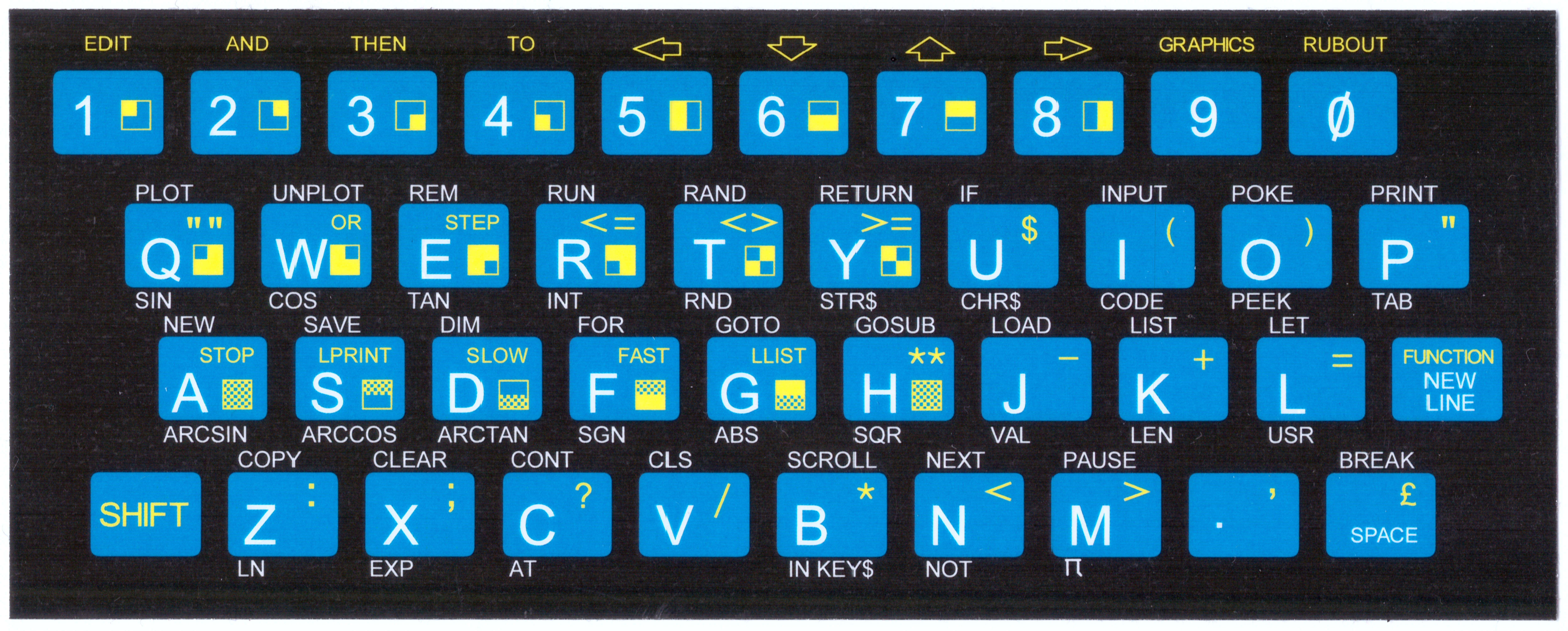 Tynemouth Minstrel ZX80 Clone Kit – pagetable.com