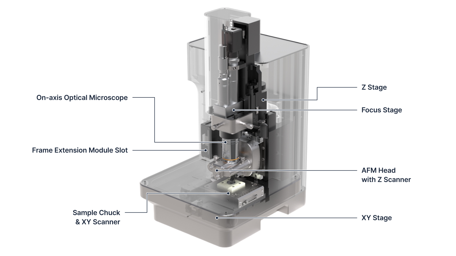 Park NX10 | Park Systems