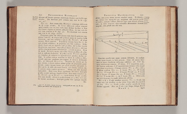 自然哲学の数学的諸原理』 | コレクション | 印刷博物館 Printing