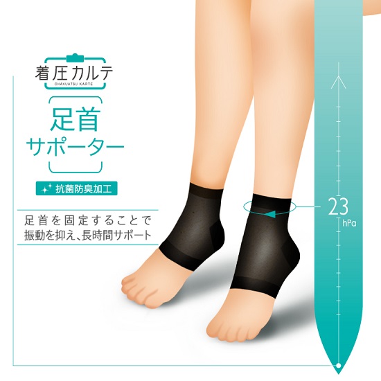 RKL ヨミテ 足サポーター サイズL RKL ヨミテ 足サポーター サイズL