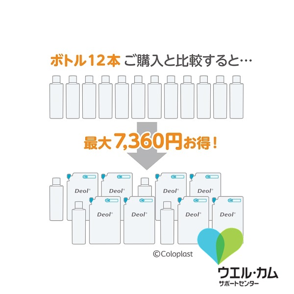 デオール 消臭潤滑剤 つめかえ用 200ml / ウエル・カム サポートセンター