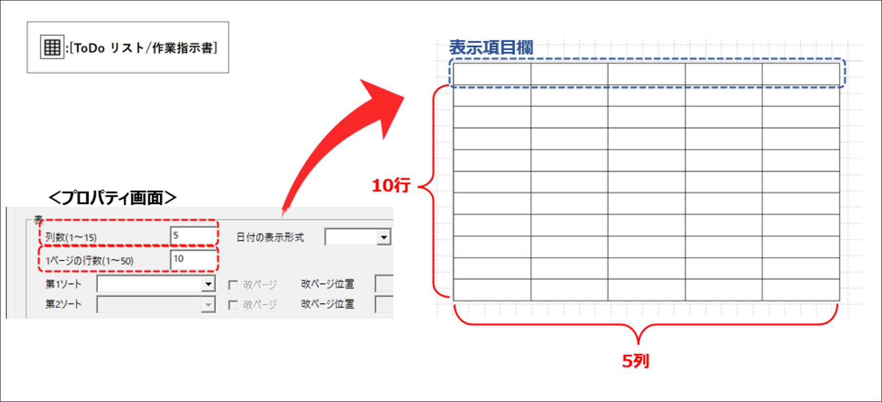 工程's Orario：BarChart Factoryを有効活用しましょう｜株式会社