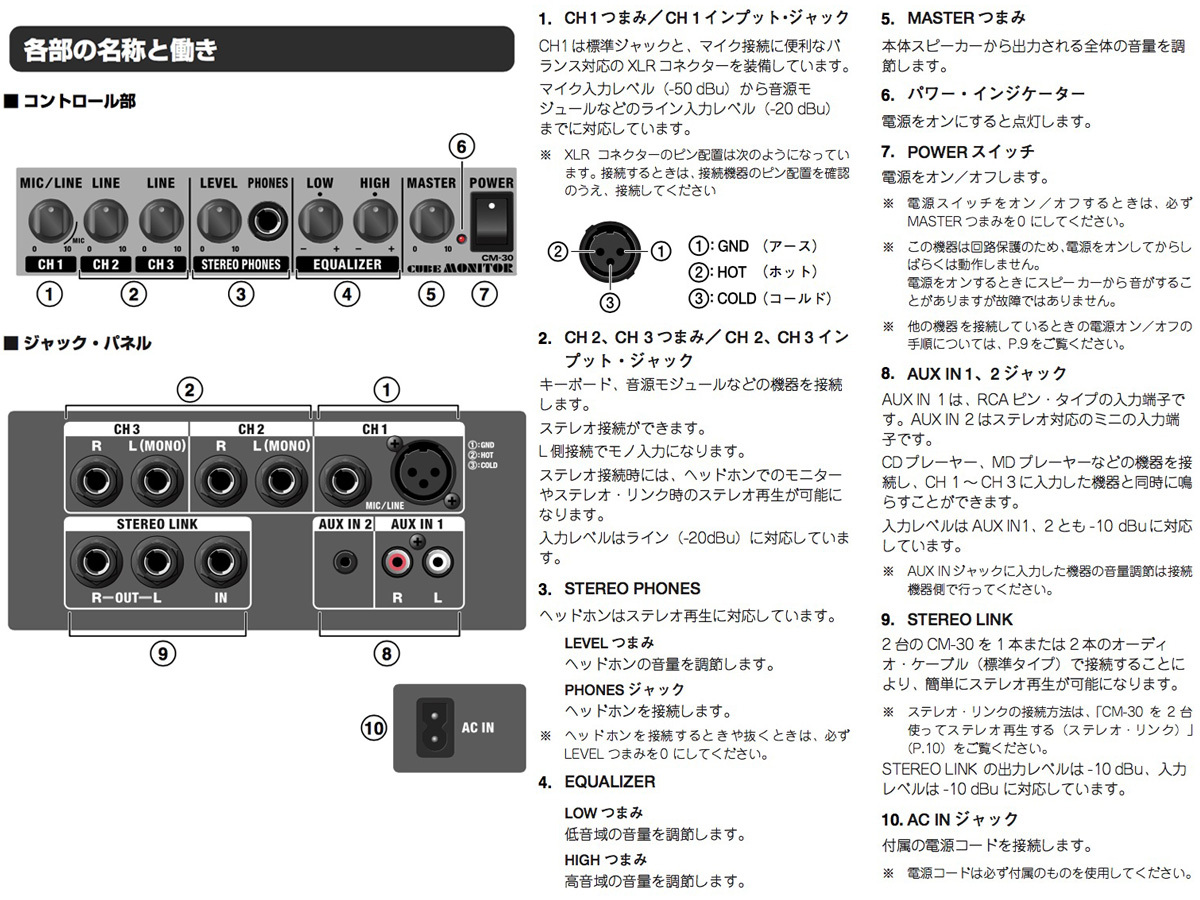 Roland ローランド CM-30 CUBE MONITOR ◇ 【簡易PAセット】☆送料無料