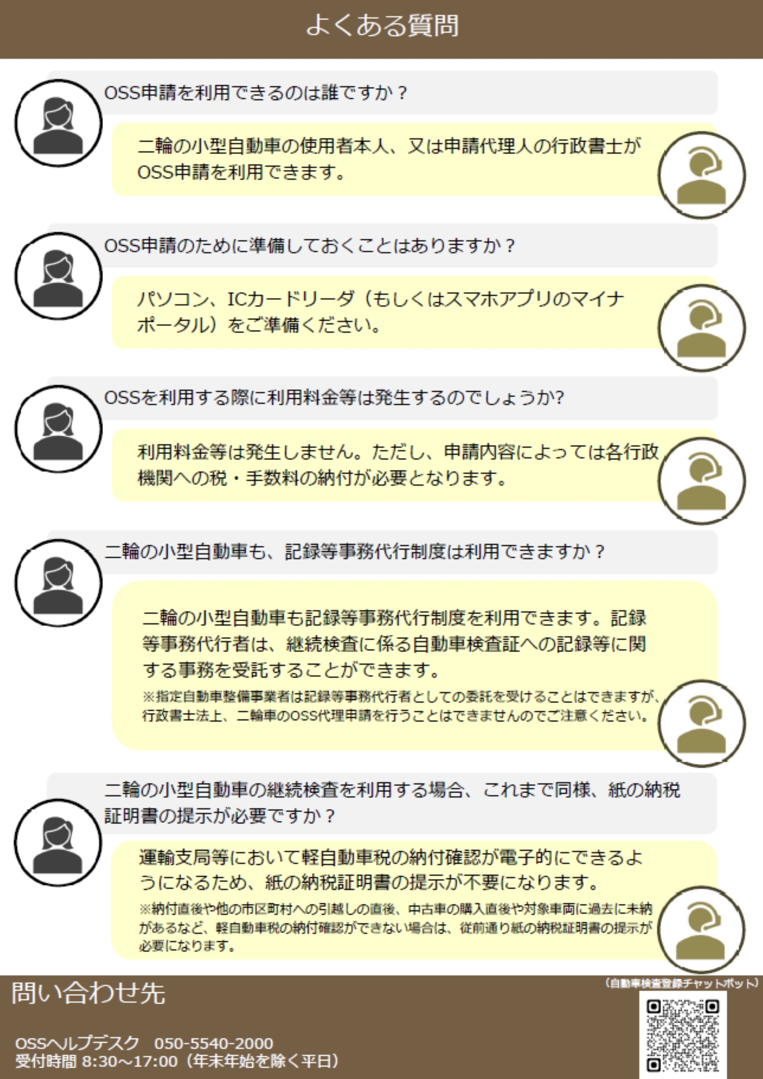 軽OSS・軽JNKSについて - 岩手県山田町ホームページ