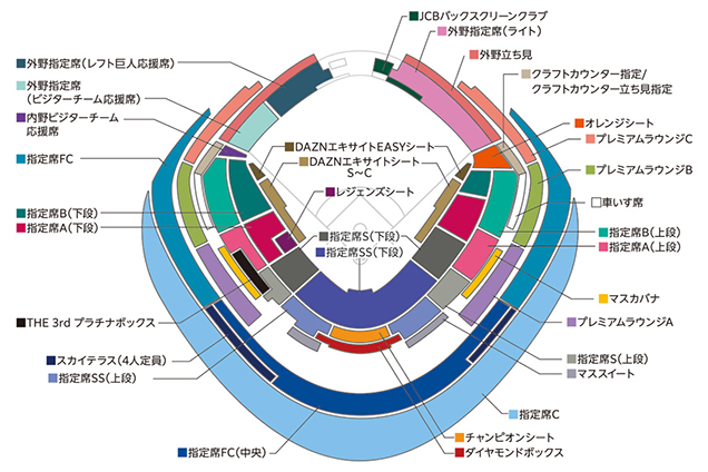 野球観戦：2024年 読売ジャイアンツ JERA クライマックスシリーズ