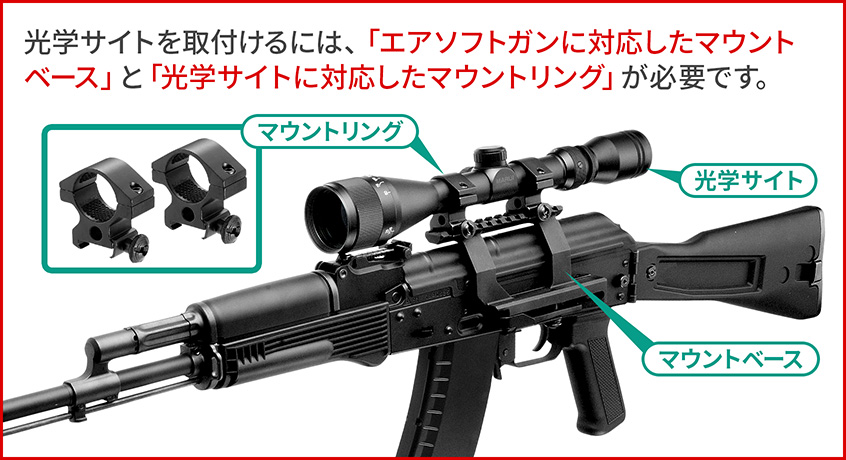 光学サイト用】マウントパーツ対応表 | 製品カタログ | 東京マルイ