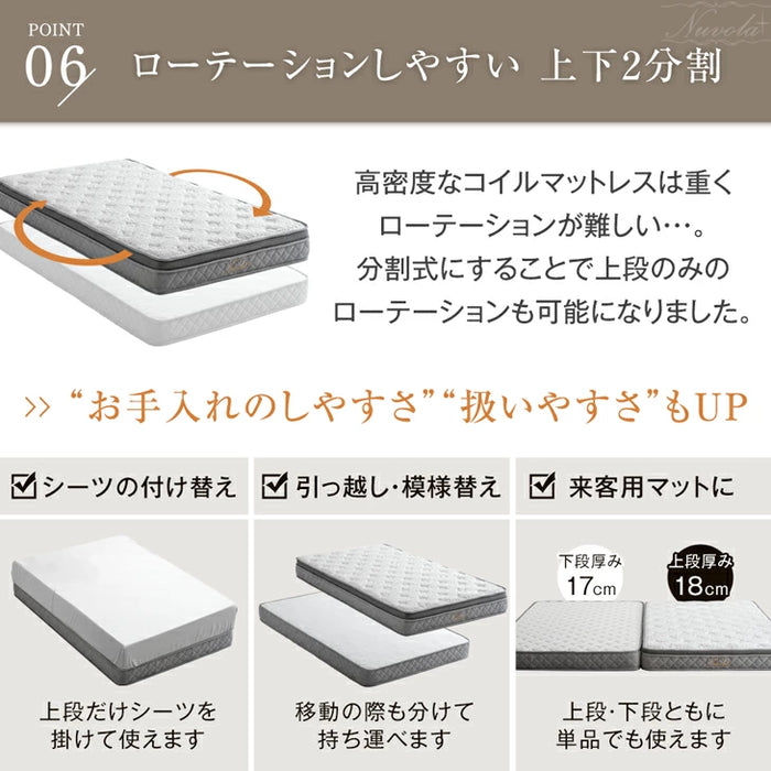 ダブル] 超極厚35cm Wポケットコイルマットレス 抗菌 防ダニ 防臭 3D