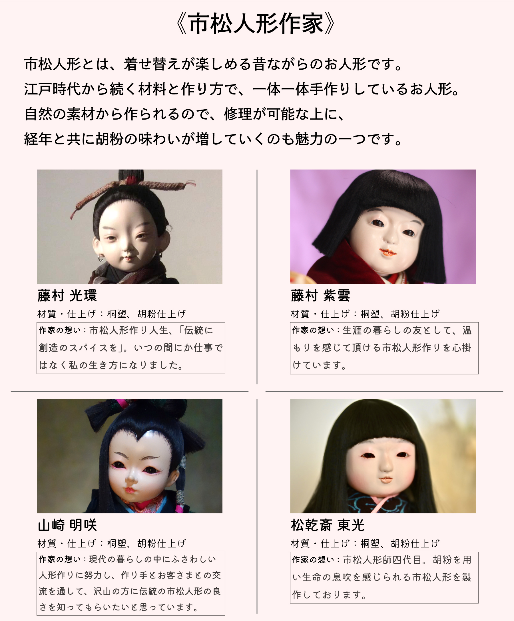 第十三回 にんぎょう うらら展 ‐ 伝統と創造が出会うとき ‐ | 吉徳