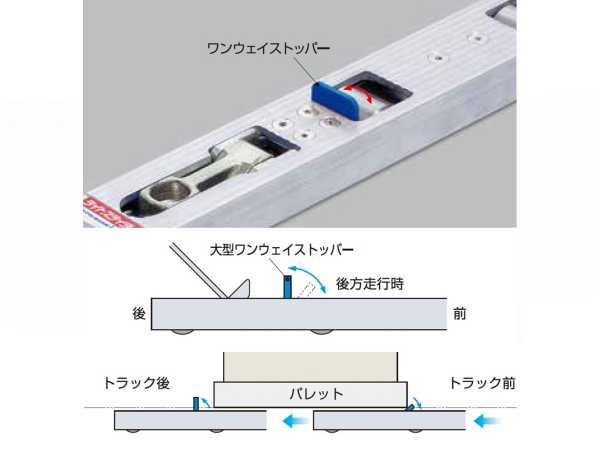 日軽金アクト ライトスライダー FTフラットタイプ LSF-L-1100 Lタイプ