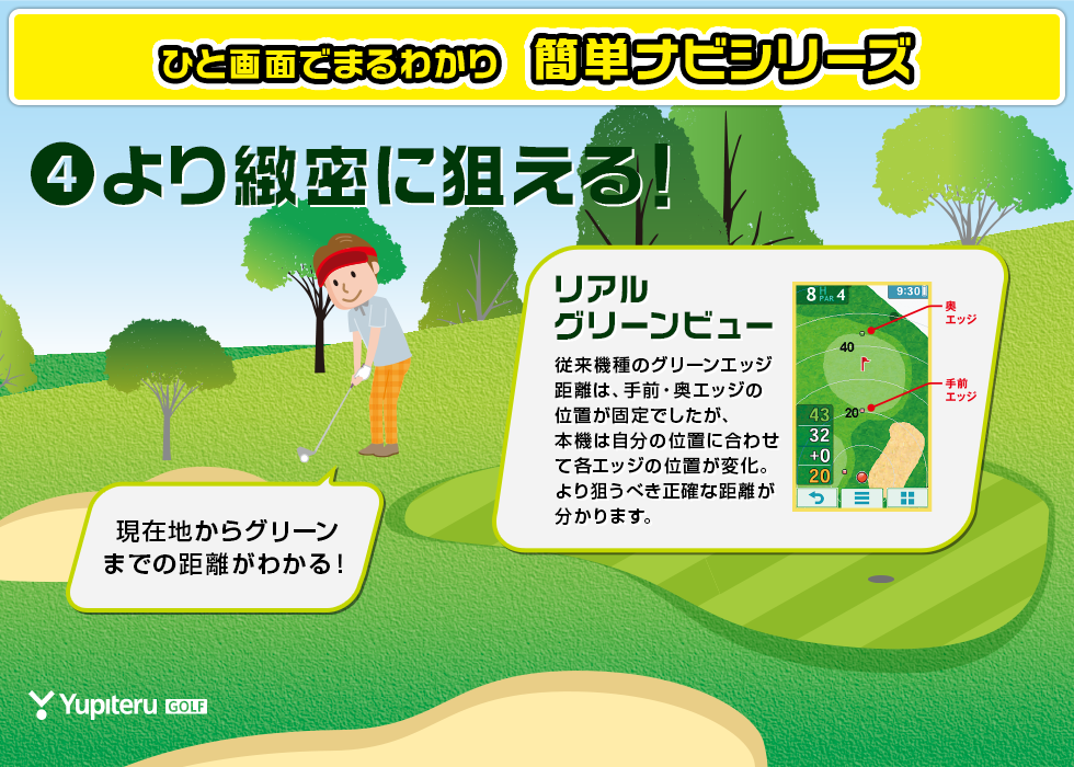 YGN7000｜ゴルフナビ｜Yupiteru(ユピテル)