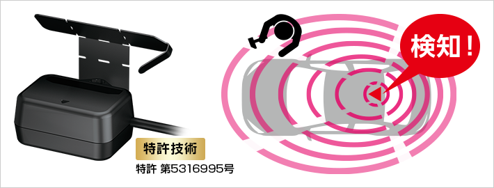 SN-TW87d｜ドライブレコーダー｜Yupiteru(ユピテル)