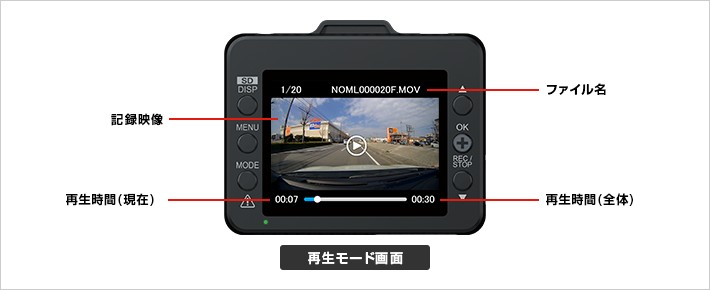 SN-TW9990d｜ドライブレコーダー｜Yupiteru(ユピテル)