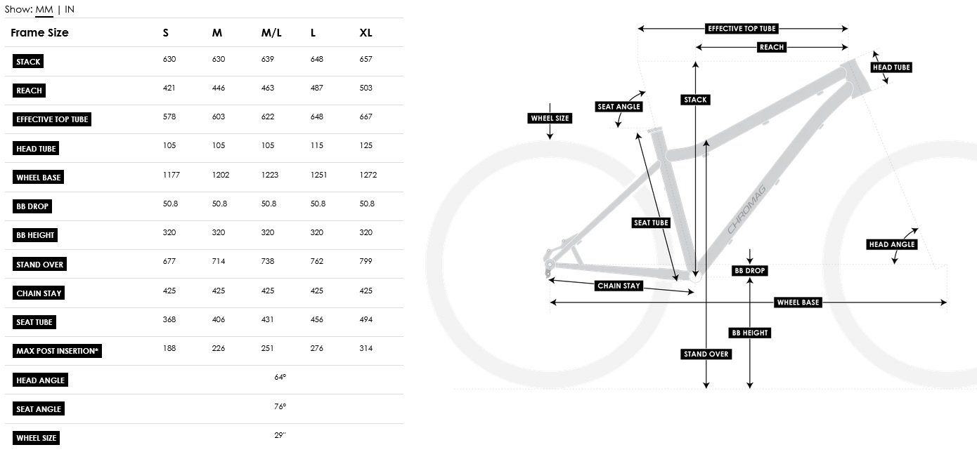 Chromag 2024 「Rootdown Ⅵ」（29インチ）/フレーム /ブラック