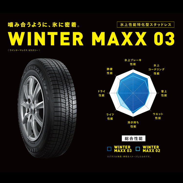 2024年製 DUNLOP WINTER MAXX WM03 205/55R16 94T XL 205/55-16