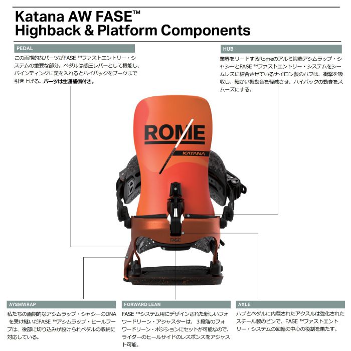 25-26 ROME Katana AW FASE Blackファストエントリーシステム 専用