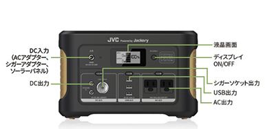 JVCKENWOOD Powered by Jackery ポータブル電源 BN-RB62-CK ｜ 天体