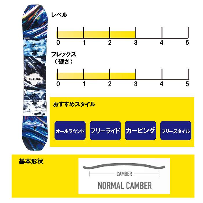 2025 YONEX ヨネックス NEXTAGE ネクステージ 24-25 ボード板